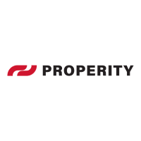 Properity