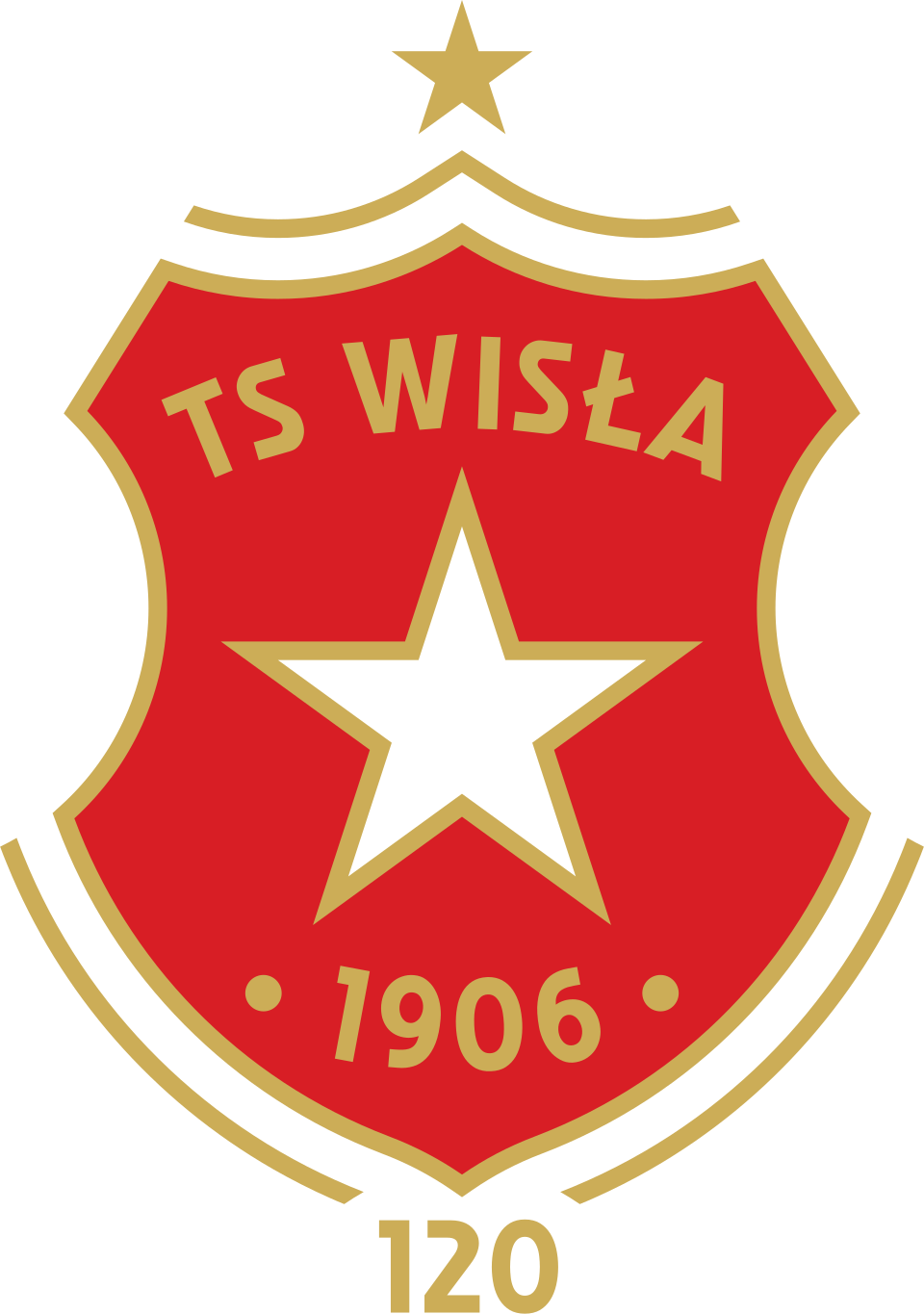WIS