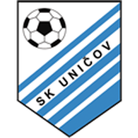 SK Uničov B